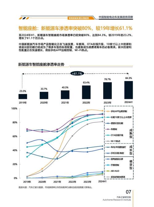 深圳200起亚对未来市场的预测，名爵汽车品牌文化的传播